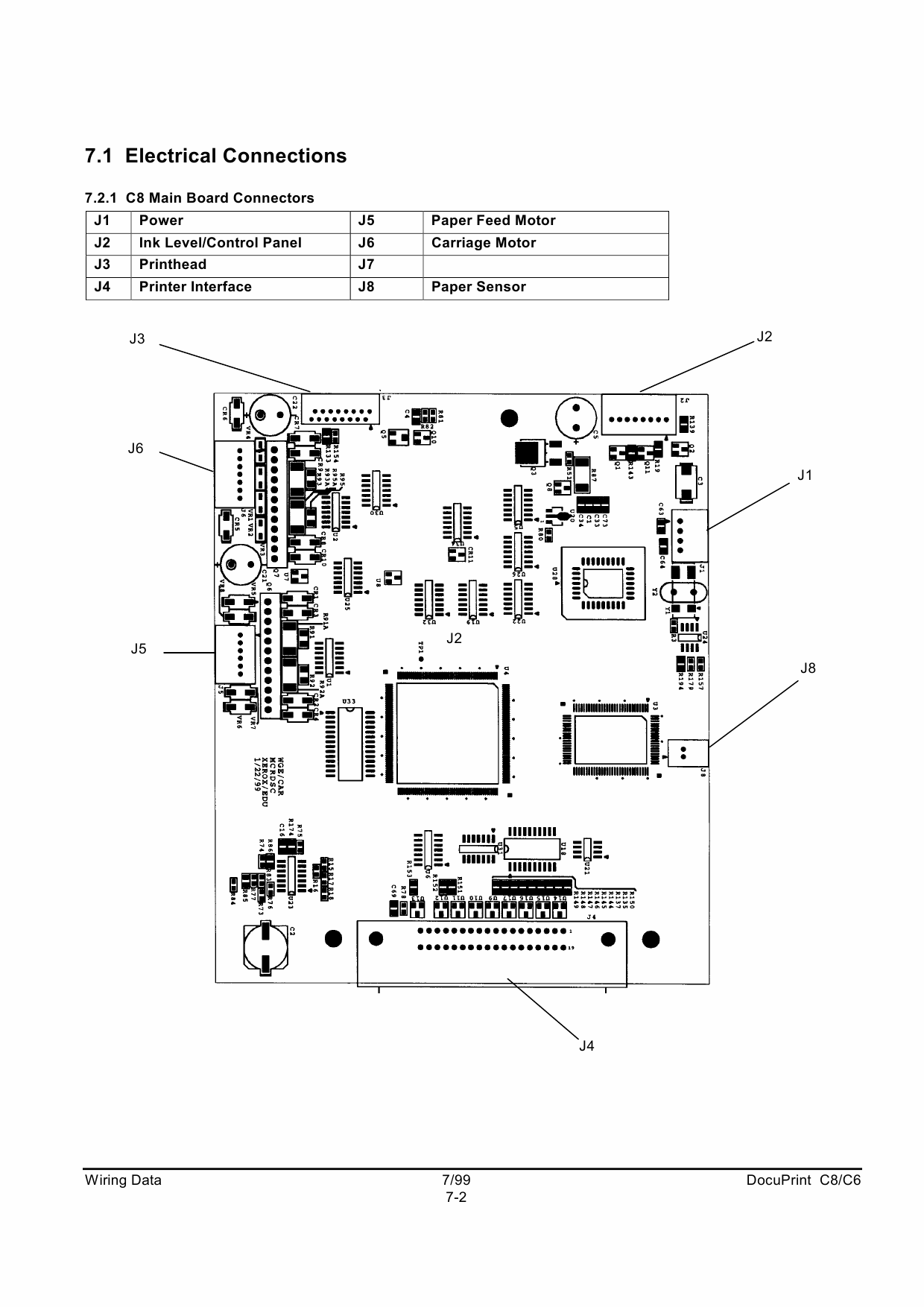 Xerox DocuPrint C8 C6 Service Manual-6